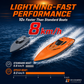 🎮 🚢HALF PRICE! 2.4G High-Speed RC Race Boat with Dual Motors 🌊 ⚡ –50% OFF (Deal of the Day)