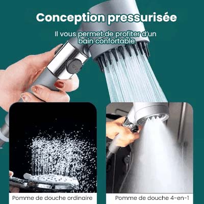 🚿Ensemble multifonctionnel de pommeaux de douche haute pression