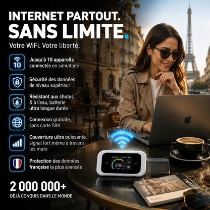 Point d'accès Wi-Fi de poche compatible avec tous les réseaux